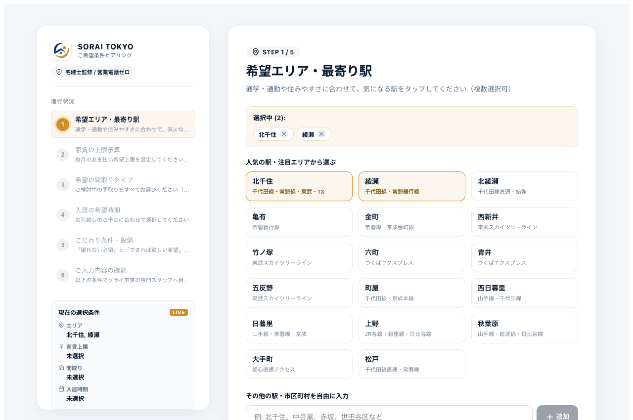 希望条件ヒアリングポータル STEP1 エリア・駅選択画面
