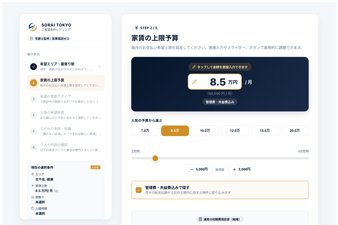 希望条件ヒアリングポータル STEP2 家賃予算選択画面