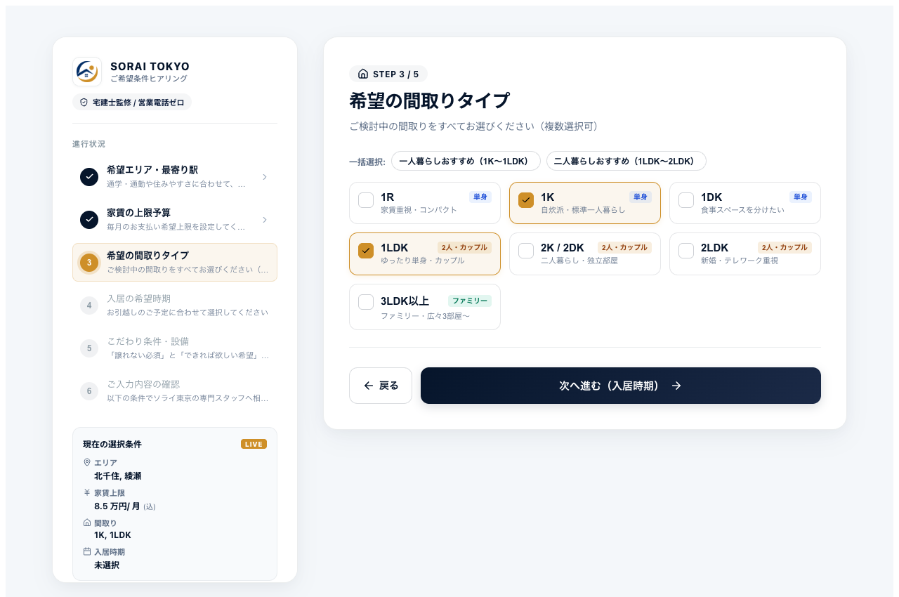 希望条件ヒアリングポータル STEP3 間取り選択画面