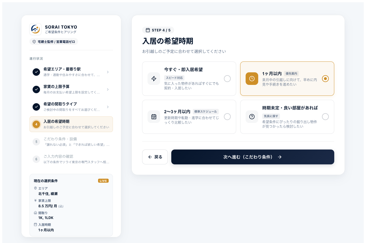 希望条件ヒアリングポータル STEP4 入居希望時期選択画面